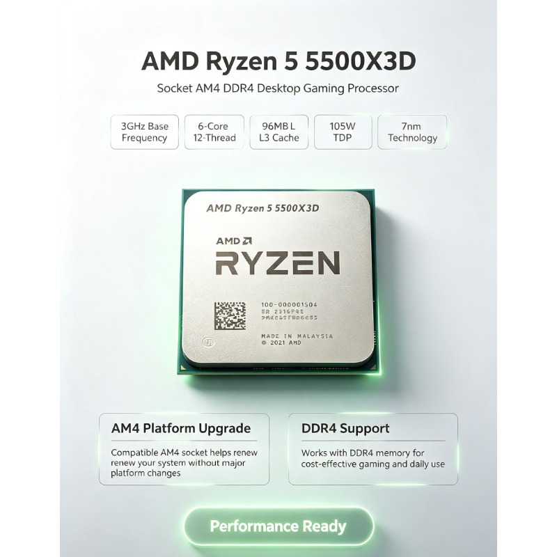 Procesor AMD Ryzen 5 5500X3D d – Amd Cpu Ryzen 5 recenzja i cena