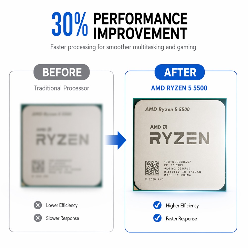 Wielozadaniowy procesor do gie – Amd Cpu Ryzen 5 recenzja i cena